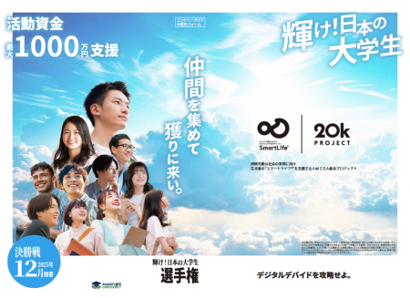 1チーム最大1000万円　活動資金を支援！「輝け！日本