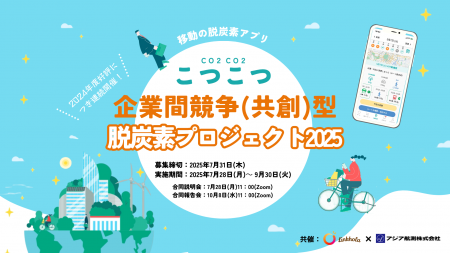 【脱炭素革命】3ヶ月42万円でCO2大幅削減！社員参加型