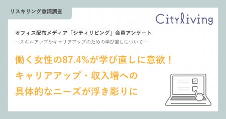 【リスキリング意識調査】働く女性の87.4%が学び直し