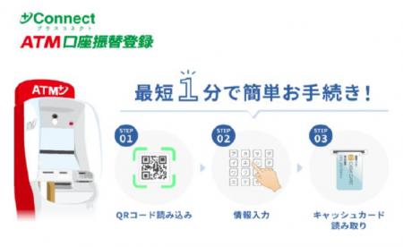 みずほファクターとセブン銀行が、＋Connect（プutf-8