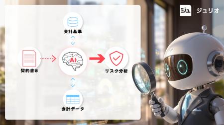 ジュリオ、AIで「循環取引」の死角を解明する新ソリュ