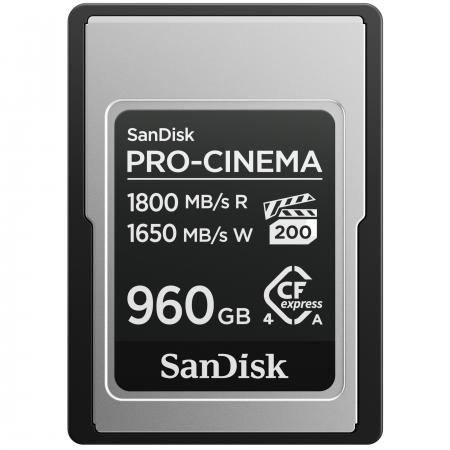 サンディスクからSanDisk(R) PRO-CINEMA CFexpress(TM