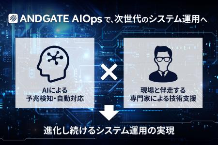 人とAIの両輪でシステムを運用「ANDGATE AIOps」提供