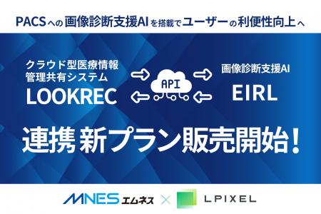 クラウド型医療情報管理共有システム「LOOKREC」とエ