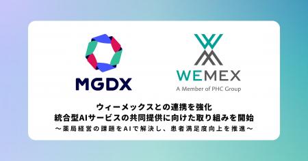 MG-DX、ウィーメックスとの連携を強化　統合型AIサー