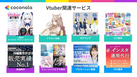 【ココナラ カテゴリ別トレンドレポート１.：Vtuber編