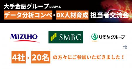 SIGNATE、日本を代表する大手金融グループ4社によるデ