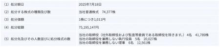 譲渡制限付株式報酬としての自己株式の処分に関するお