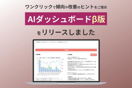 「カルティ マルチカルテ」、AIが顧客動向を即座に分