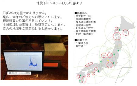 地震予知システムEQEASの第7世代の支援募集をクutf-8