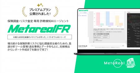 月200回、真実を射抜く保険詐欺検知AI『Metareal フラ
