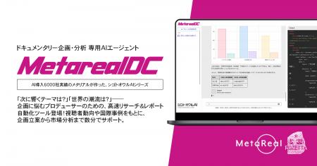 【メタリアル・グループ】ドキュメンタリー企画・市場