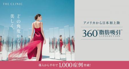 話題の「360°脂肪吸引」が、わずか半年で1,000症例突