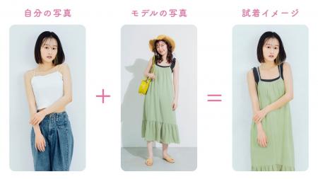 パーフェクト社、生成AIを活用した最新機能「AI服試着