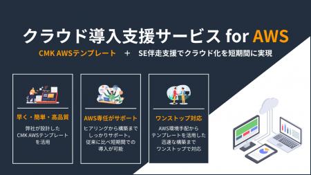 AWS導入工数50%削減！クラウド導入のハードルを解消す