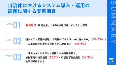 【自治体職員、毎日3時間のシステム操作】約4割が「民