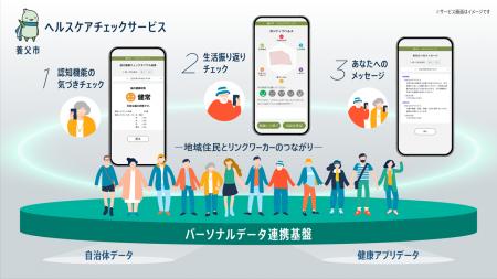 養父市と日立、認知機能の低下を早期発見し、孤立リス