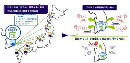 日本通運、南海トラフ地震に備えた新たな国際輸送BCP