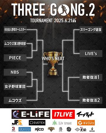 たった1イニングで勝敗が決まる！“短く、熱く、濃すぎ