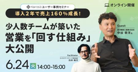 売上160％・販売数2.4倍を達成！製造業が実践した「少