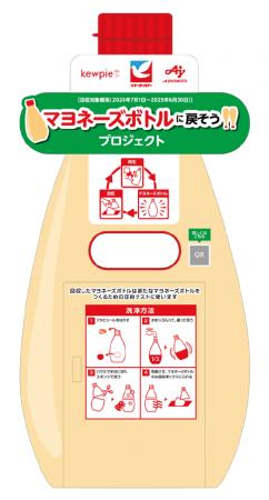 キユーピー（株）と味の素（株）使用済みマヨネーズボ