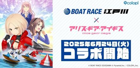 360Channel、『BOAT RACE江戸川』×『アリス・ギア・ア