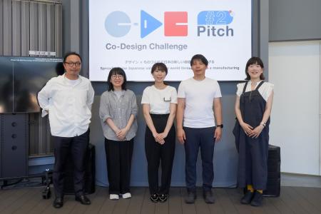 ＜「Co-Design Challenge Pitch #2」イベントレポート