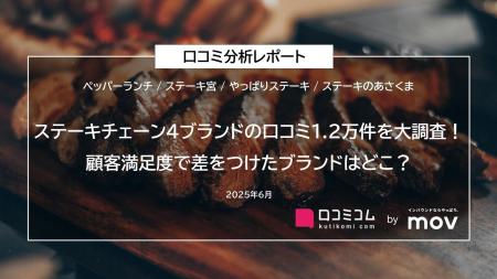 ステーキチェーン4ブランドの口コミ1.2万件を大調査！