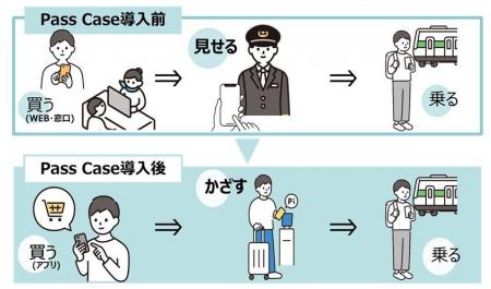 西鉄電車 「福岡（天神）⇔太宰府1日フリー乗車券」が
