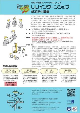 徳島県内企業へのUIJターン就職を考えている大学生の