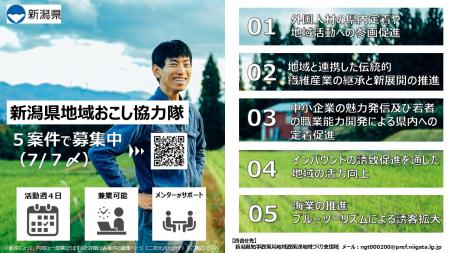 新潟県地域おこし協力隊（ニイガタコラボレータutf-8