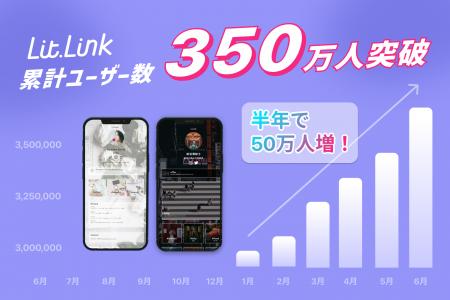 国内No.1ブランディングプロフィールツール「lit.link