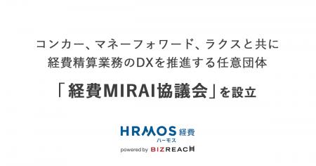 HRMOS経費が、コンカー、マネーフォワード、ラクスと