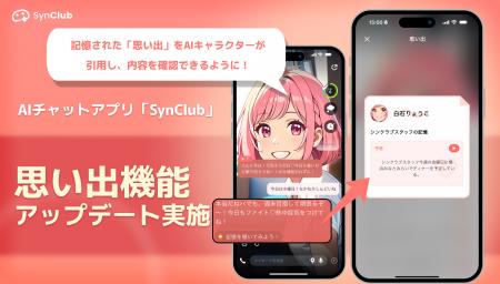 【よりリアルな恋人体験を】AIチャットアプリ「SynClu