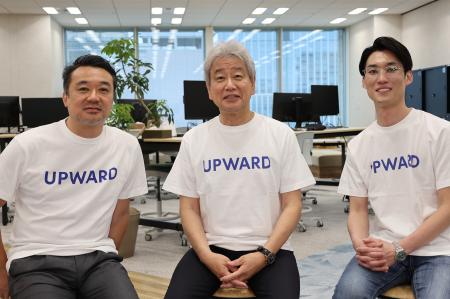 フィールドセールス向けSaaSのUPWARD、セールスフォー