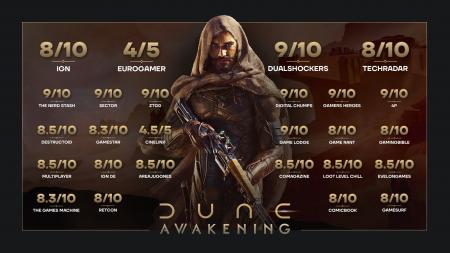砂の惑星で繰り広げられるサバイバルゲーム『Dune: Aw