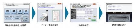 横浜銀行が日立チャネルソリューションズの新型ATMと
