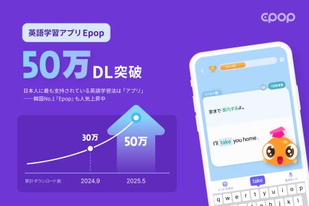 日本人が選ぶ・英語学習法1位は「英語学習アプリ」｜