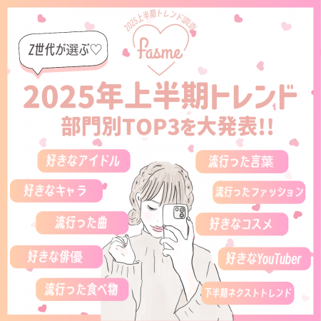 【調査レポート】2025年上半期トレンド総まとめ(ハー