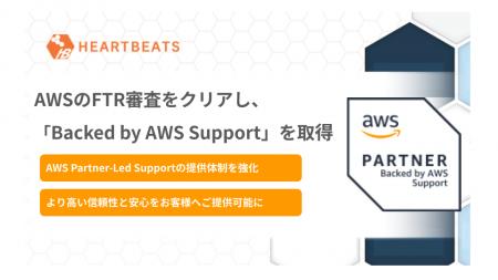 AWS Partner-Led Supportの提供体制を強化～FTR通過に