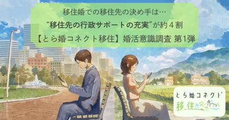 移住婚での移住先の決め手は…　“移住先の行政サポート