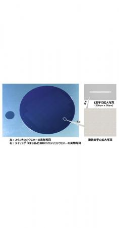 OKI、300mmシリコンウエハーへ光半導体を異種材料集積
