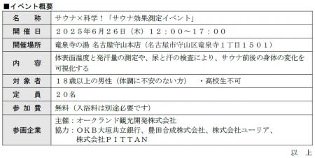 地元企業とスタートアップの共創をサポート