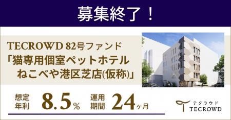 【想定年利8.5%】国内インカムゲイン＋キャピタルゲイ