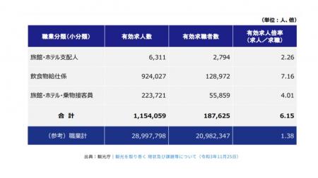農福連携に取り組むAlonAlon（理事長 那部智史、千葉