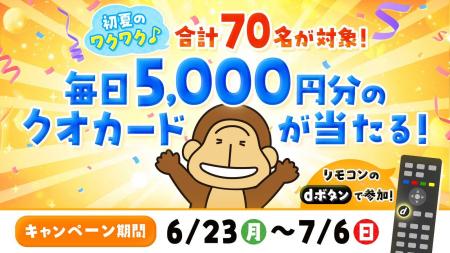 【毎日がチャンス！合計70名様】クオカード5,000円分