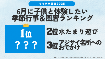 発表！子育て世帯が「6月にチャレンジしたい季節行事