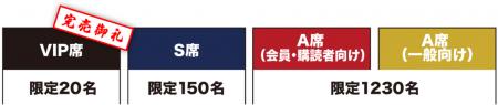 ［完売御礼］「レガシーサミット2025」VIP席、先行販