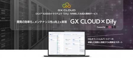 NVIDIA DGX(TM) B200で「Dify」を利用した生成AI開発