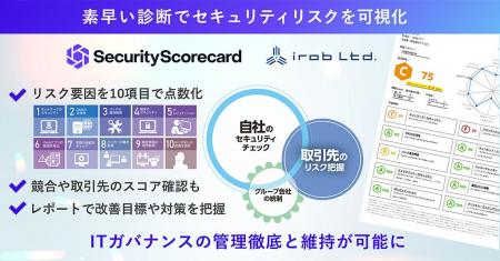 サプライチェーンも含め脆弱性を可視化、セキュリティ